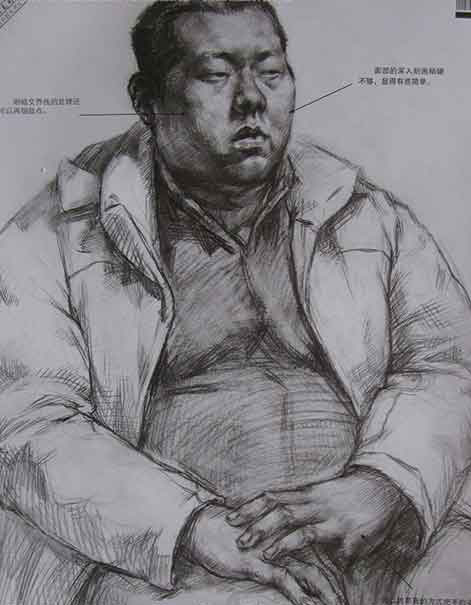 造型较为严谨，有一定的概括能力和深入刻画的能力