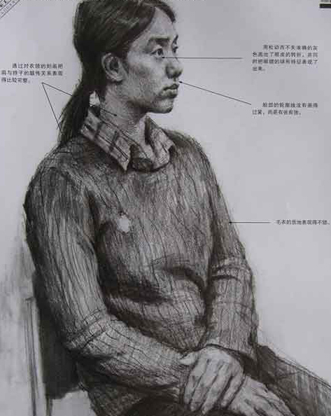 总体而言，对人物的形态把握较好，反映出一定的塑造能力