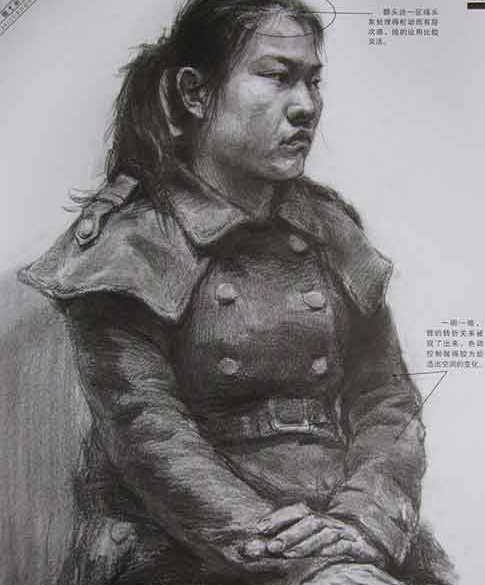 画面构图完整，衣服比较合适，有一定的深入表现能力