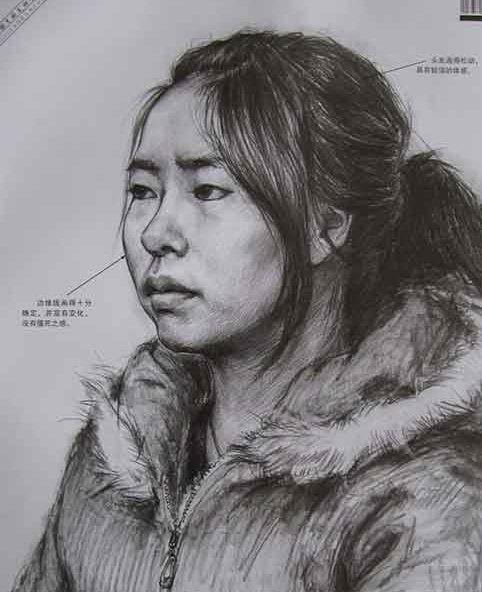 人物刻画清晰而饱满，构图合理。