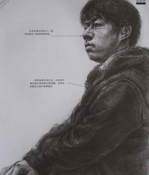 造型严谨，体现出一定的造型能力