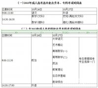 2013年全国成人高校招生统一考试时间表