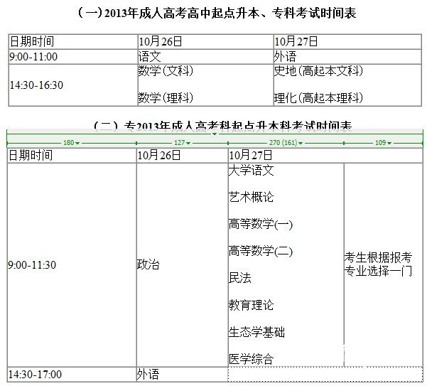 2013年成人高考考试时间安排