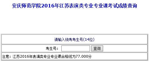 安庆师范学院2016年江苏省表演(体育艺术表演)专业成绩查询