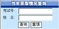 中国石油大学2010年艺术类高考录取查询
