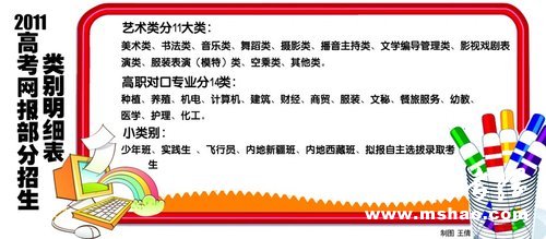 2011年山东高考报名