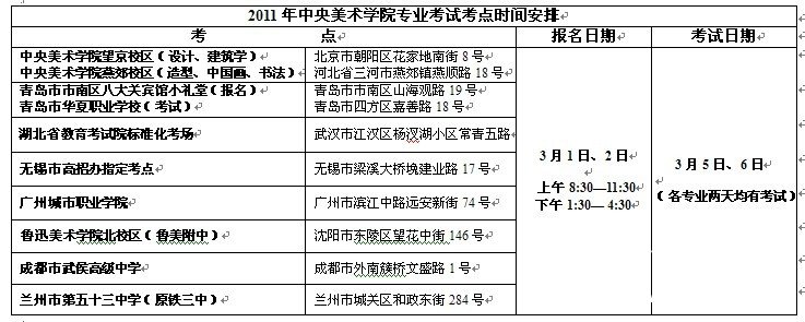 2011年中央美术学院考点时间安排