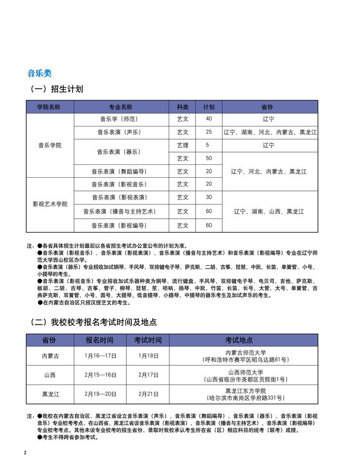 2011年辽宁师范大学艺术类招生信息
