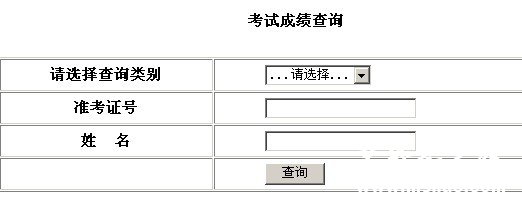 北京科技大学2011年艺术类成绩查询