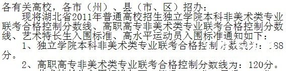 湖北2011年美术专业统考合格分数线