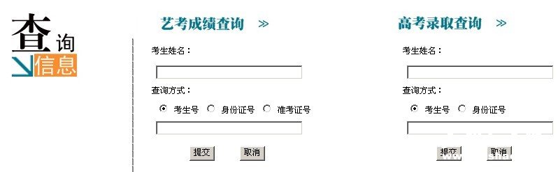 2011年信阳师范学院艺术类专业成绩查询
