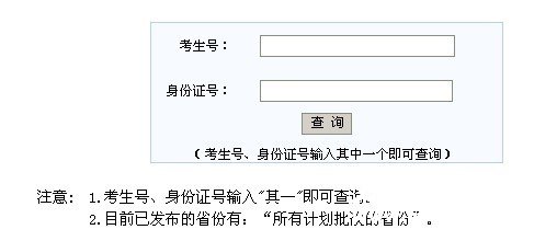 2013年湖南工程学院艺术类高考录取查询