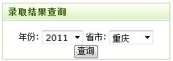2011年重庆工商大学艺术类高考录取查询