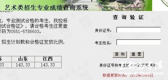 2012年安徽农业大学艺术类专业成绩查询