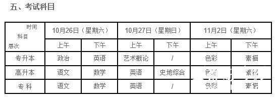 广州美术学院2013年成人高考考试时间安排